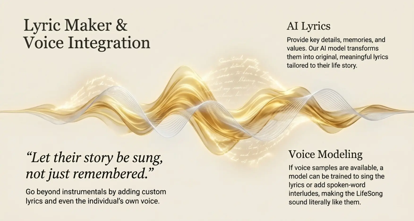 LifeSong dashboard — Lyric Maker, Voice Integration, and Story Inputs with golden sound waves